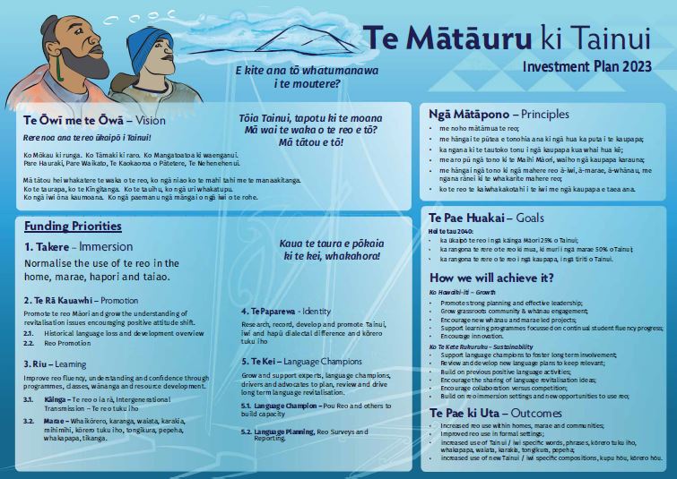 Te Mātāuru ki Tainui.